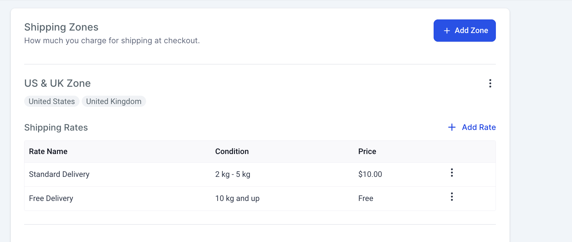 Review the saved zones, conditions, and shipping prices. Source [18].